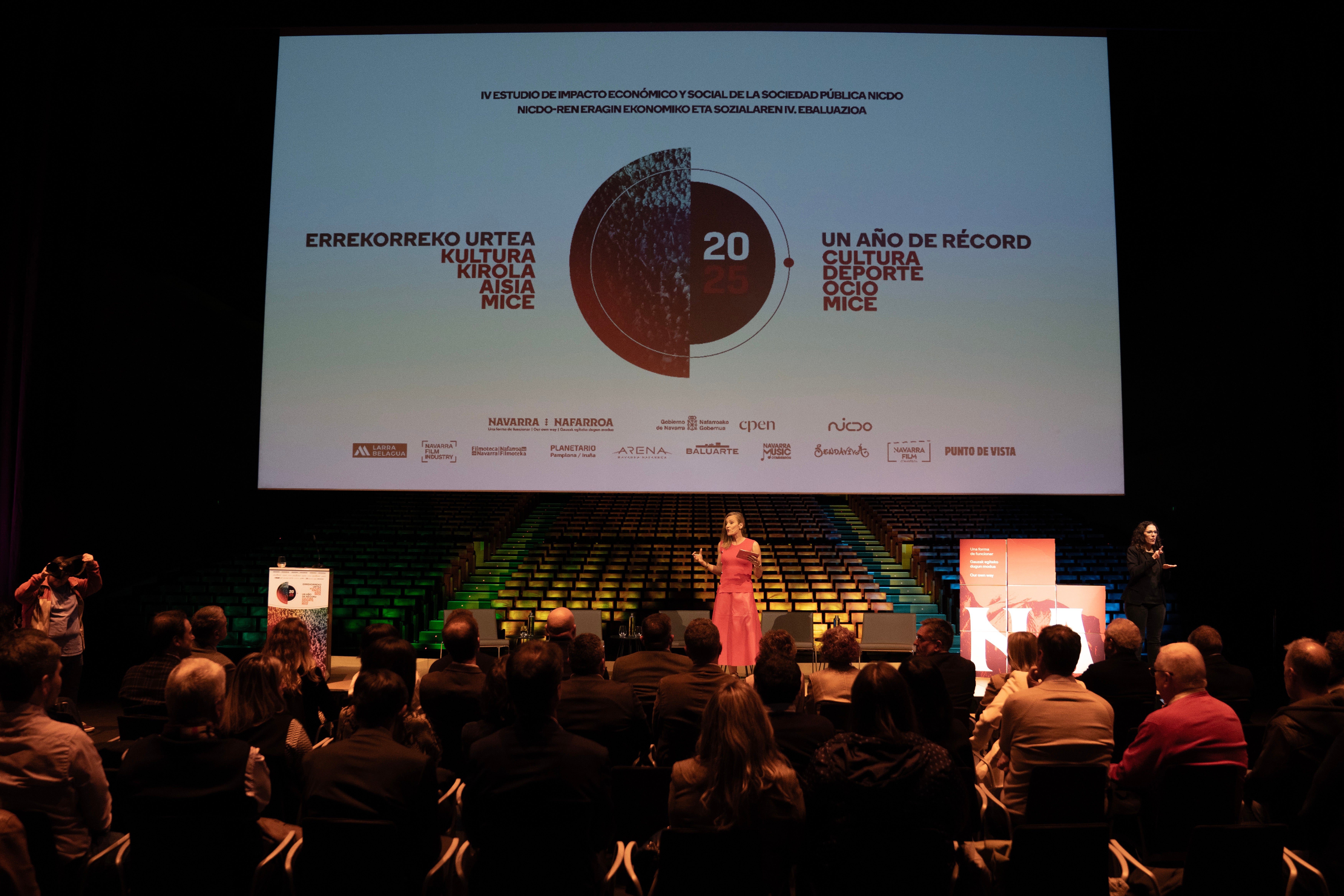 NICDO supera su récord de impacto económico NICDO supera su récord de impacto económico