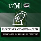 Resultados de las elecciones de Andalucía 2026 en Jerez de la Frontera