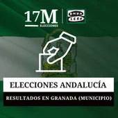 Resultados de las elecciones de Andalucía 2026 en el municipio de Granada Resultados de las elecciones de Andalucía 2026 en el municipio de Granada