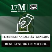 Resultados de las elecciones de Andalucía 2026 en Motril