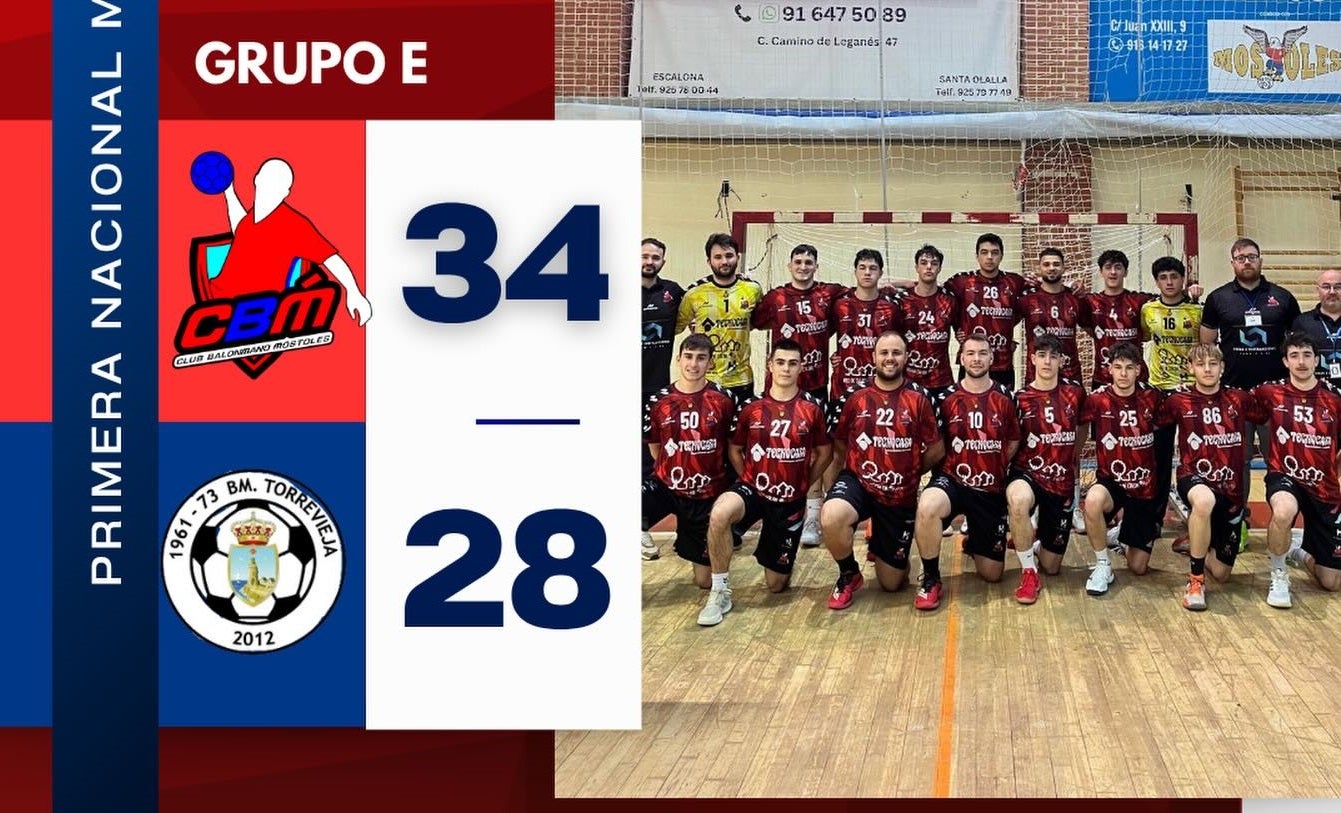 El CBM Mare Nostrum Torrevieja perdió en su visita a Móstoles (34-28) y ya espera la visita del líder El CBM Mare Nostrum Torrevieja perdió en su visita a Móstoles (34-28) y ya espera la visita del líder