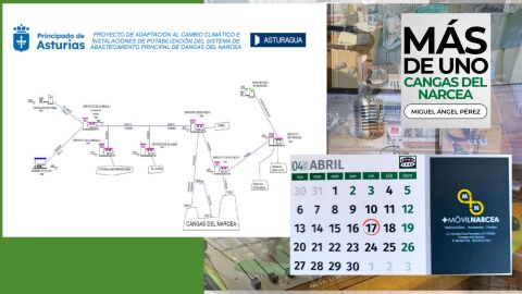 esquema de la tra&iacute;da de agua en Cangas del Narcea 