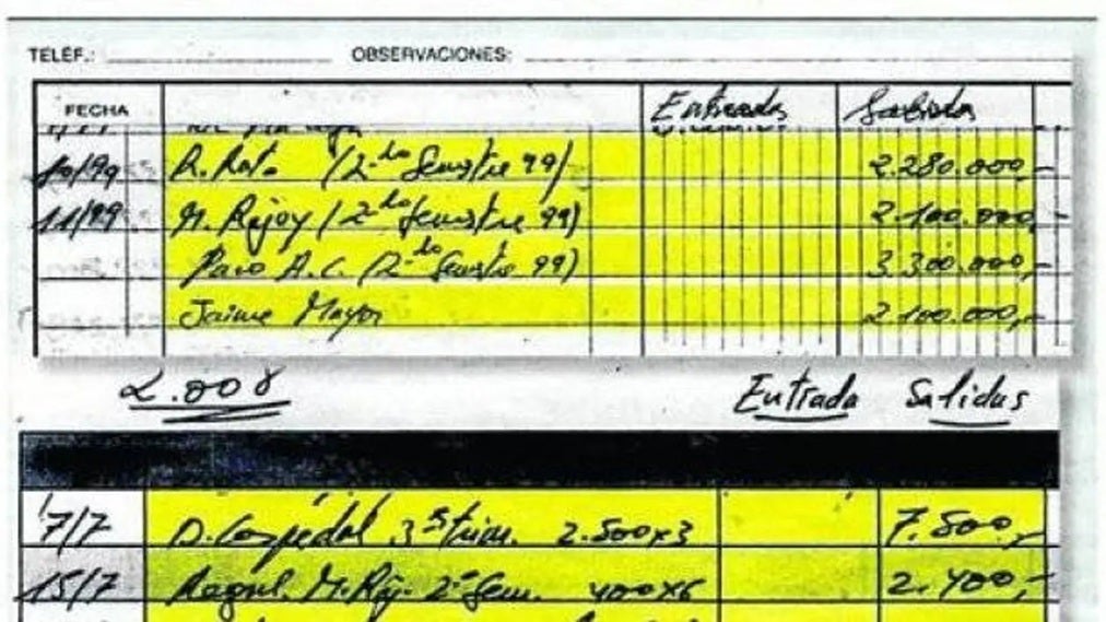 "El bulo más persistente de la democracia española": la historia tras el M. Rajoy de Bárcenas y por qué no valió como prueba "El bulo más persistente de la democracia española": la historia tras el M. Rajoy de Bárcenas y por qué no valió como prueba