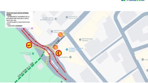 Plano de la circulaci&oacute;n permitida en la calle Luis Astrana Mar&iacute;n de Alcal&aacute; de Henares por las obras de renovaci&oacute;n del colector