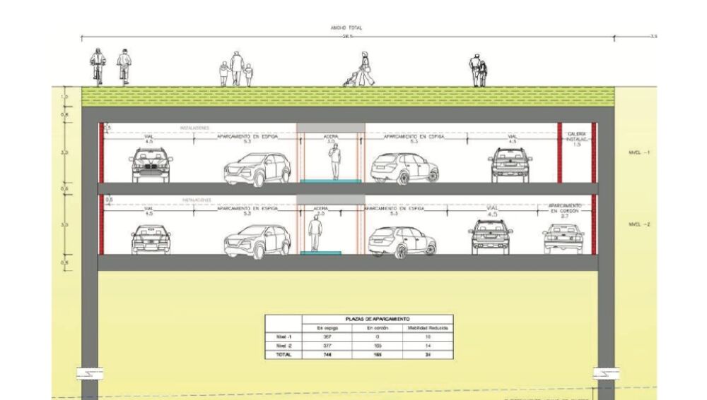 Alternativa para el soterramiento del tráfico en El Muro (Gijón)