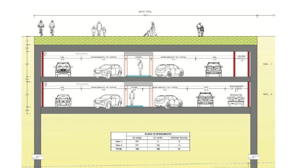 Alternativa para el soterramiento del tráfico en El Muro (Gijón) Alternativa para el soterramiento del tráfico en El Muro (Gijón)