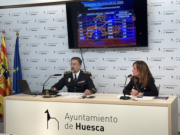 Campaña de choque para frenar el alcohol al volante en Huesca Campaña de choque para frenar el alcohol al volante en Huesca