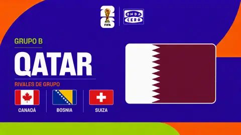Qatar, grupo B del Mundial 2026 Qatar, grupo B del Mundial 2026