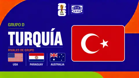 Turquía, grupo D del Mundial 2026 Turquía, grupo D del Mundial 2026