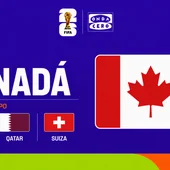 Canadá, grupo B del Mundial 2026 Canadá, grupo B del Mundial 2026