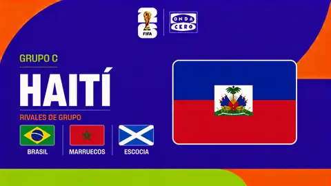 Haití, mundial grupo C Haití, mundial grupo C