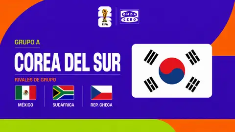 Corea del Sur Grupo A Corea del Sur Grupo A
