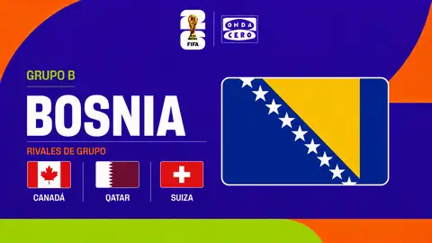 Bosnia, Grupo B del Mundial 2026 Bosnia, Grupo B del Mundial 2026