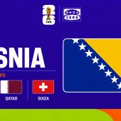 Bosnia, Grupo B del Mundial 2026