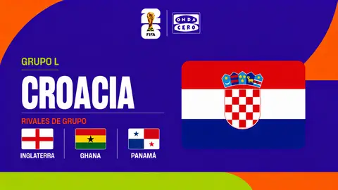 Croacia, grupo L del Mundial Croacia, grupo L del Mundial