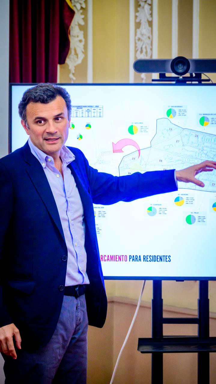 El nuevo paradigma de los aparcamientos en Cádiz: prioridad para empadronados El nuevo paradigma de los aparcamientos en Cádiz: prioridad para empadronados