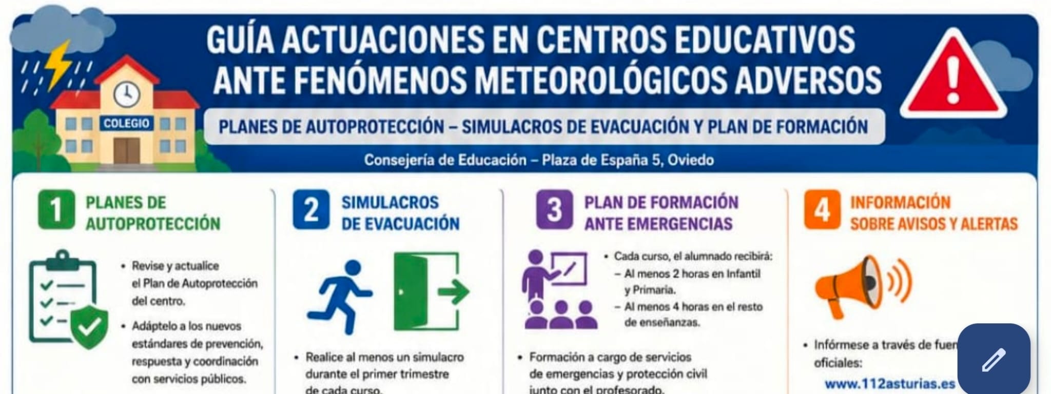Toda Asturias está en aviso amarillo por calor extremo de hasta 35º Toda Asturias está en aviso amarillo por calor extremo de hasta 35º