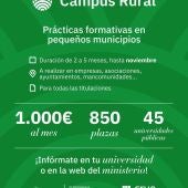 campus rural