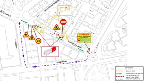 Plano de movilidad por las obras en el Paseo de la Alameda