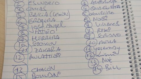 Mercado del Deportivo, verano 2026