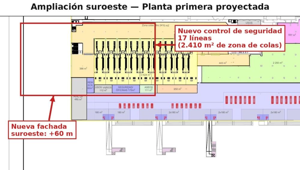 Plano del estado proyectado del extremo suroeste del edificio terminal (planta primera), con la nueva zona de filtro de seguridad de 17 líneas y la nueva fachada.