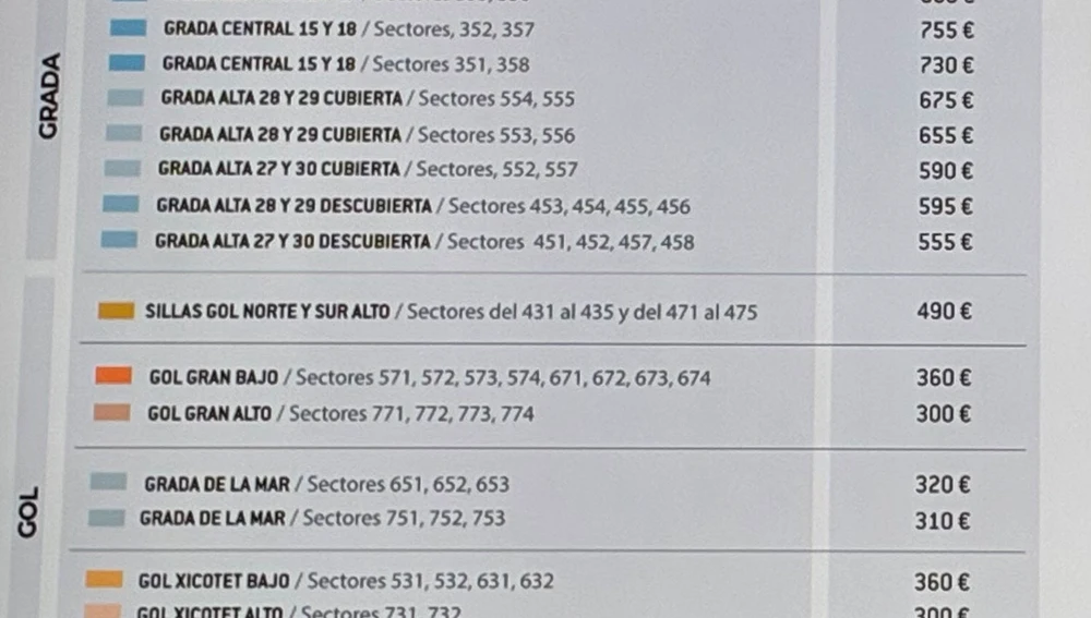 Tabla de precios de los abonos del Valencia CF para la temporada 25-26 Tabla de precios de los abonos del Valencia CF para la temporada 25-26