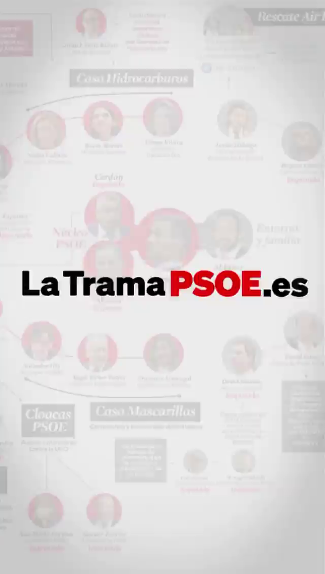 El PP lanza una web con "el mapa de la corrupción del PSOE": "En Pedro Sánchez confluyen corrupción, Gobierno y partido" El PP lanza una web con "el mapa de la corrupción del PSOE": "En Pedro Sánchez confluyen corrupción, Gobierno y partido"