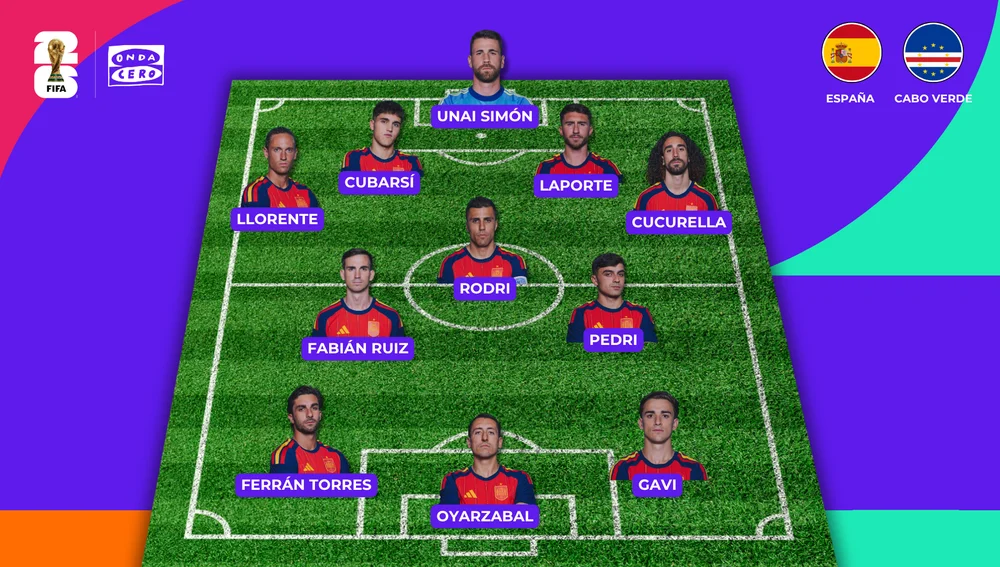 Alineación oficial de la Selección Española ante Cabo Verde Alineación oficial de la Selección Española ante Cabo Verde