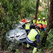 Intervención durante el rescate del herido Intervención durante el rescate del herido