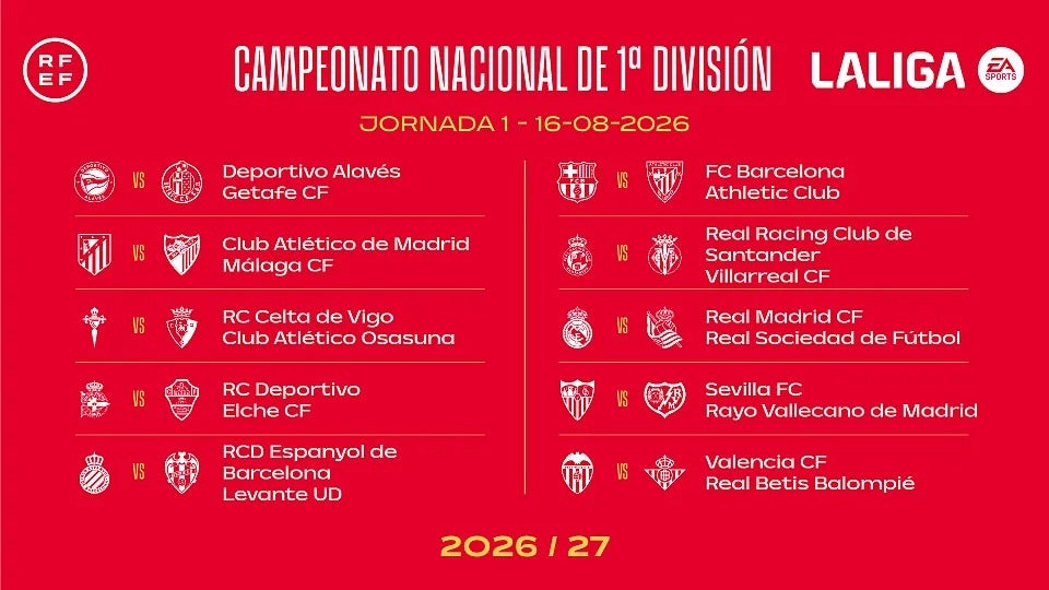 El Valencia abre la Liga contra el Betis como local y el Levante en casa del Espanyol El Valencia abre la Liga contra el Betis como local y el Levante en casa del Espanyol