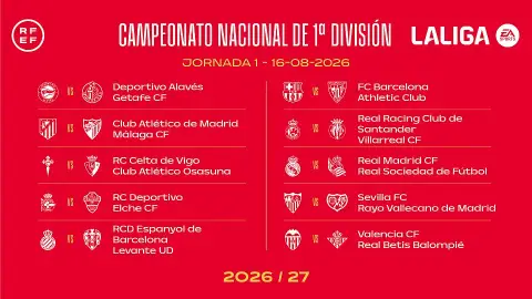 El Valencia abre la Liga contra el Betis como local y despedirá Mestalla ante el Elche El Valencia abre la Liga contra el Betis como local y despedirá Mestalla ante el Elche