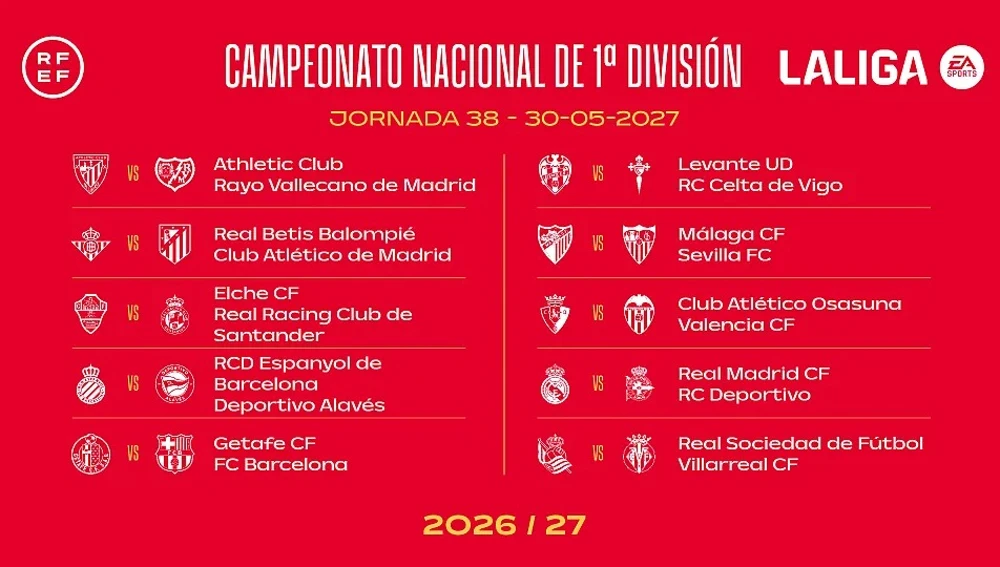 Jornada 38 La Liga 26-27 Jornada 38 La Liga 26-27