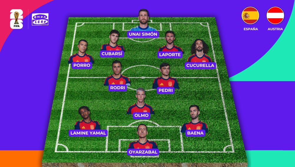 Alineación de España contra Austria