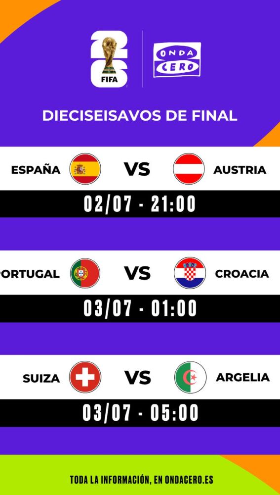 Dieciseisavos de final de la Copa del Mundo 2026