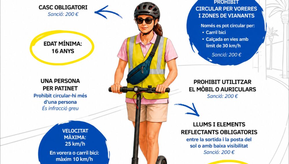 Información de la nueva normativa para patinetes