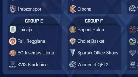 Sorteo BCL Sorteo BCL