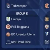 Sorteo BCL Sorteo BCL