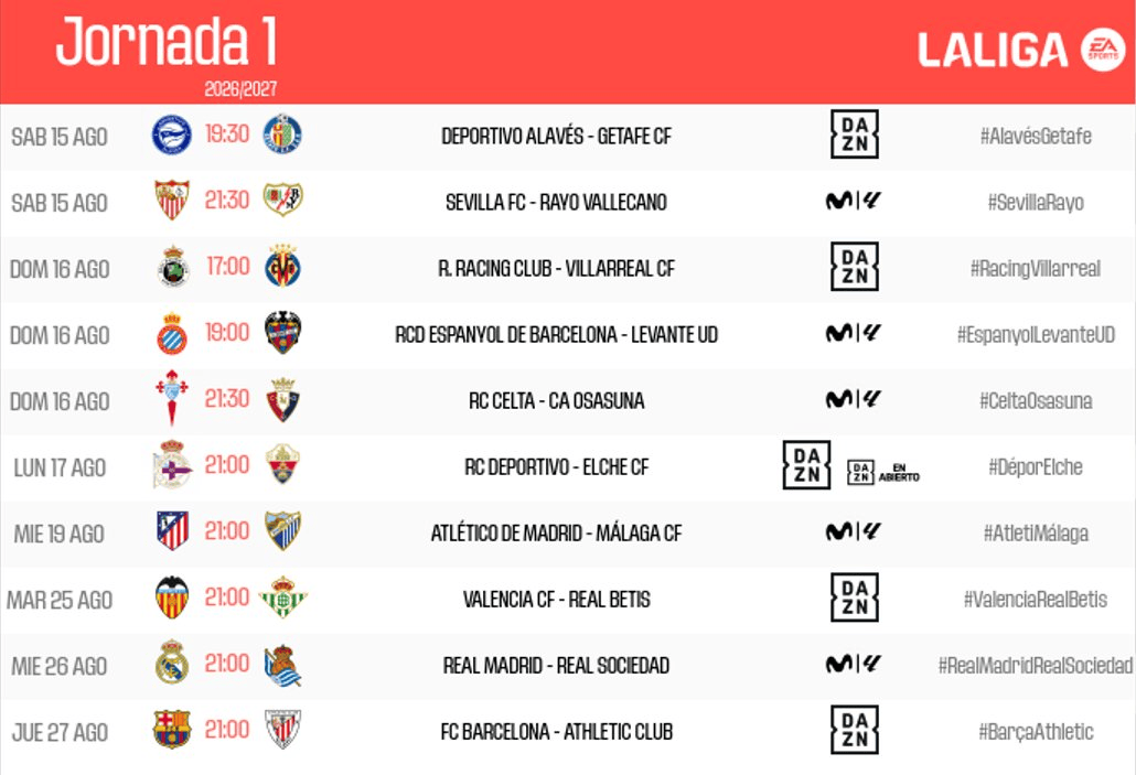 Valencia y Levante ya conocen los horarios de las tres primeras jornadas de LaLiga Valencia y Levante ya conocen los horarios de las tres primeras jornadas de LaLiga