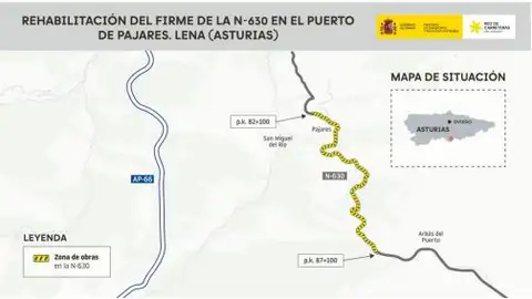 Mapa de obras en Pajares. obras pajares