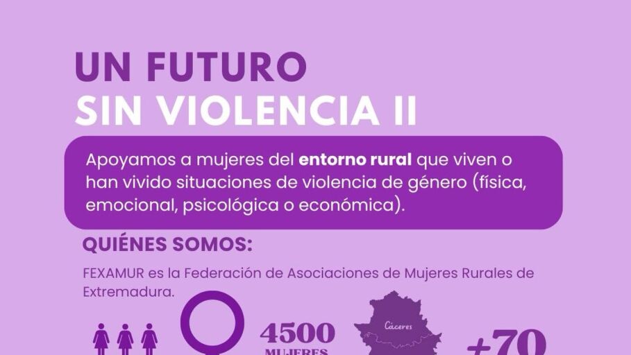 Campa&ntilde;a 'Un futuro sin violencia II'