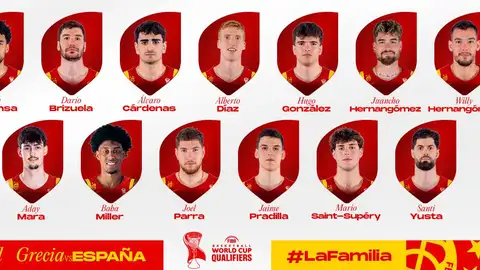 Alberto Díaz, convocado por España para la ventana FIBA de agosto Alberto Díaz, convocado por España para la ventana FIBA de agosto