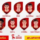Alberto Díaz, convocado por España para la ventana FIBA de agosto Alberto Díaz, convocado por España para la ventana FIBA de agosto