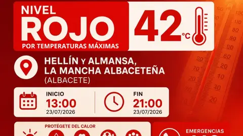 El Ayuntamiento de Albacete activa medidas preventivas ante las altas temperaturas que llegan a 42 grados El Ayuntamiento de Albacete activa medidas preventivas ante las altas temperaturas que llegan a 42 grados