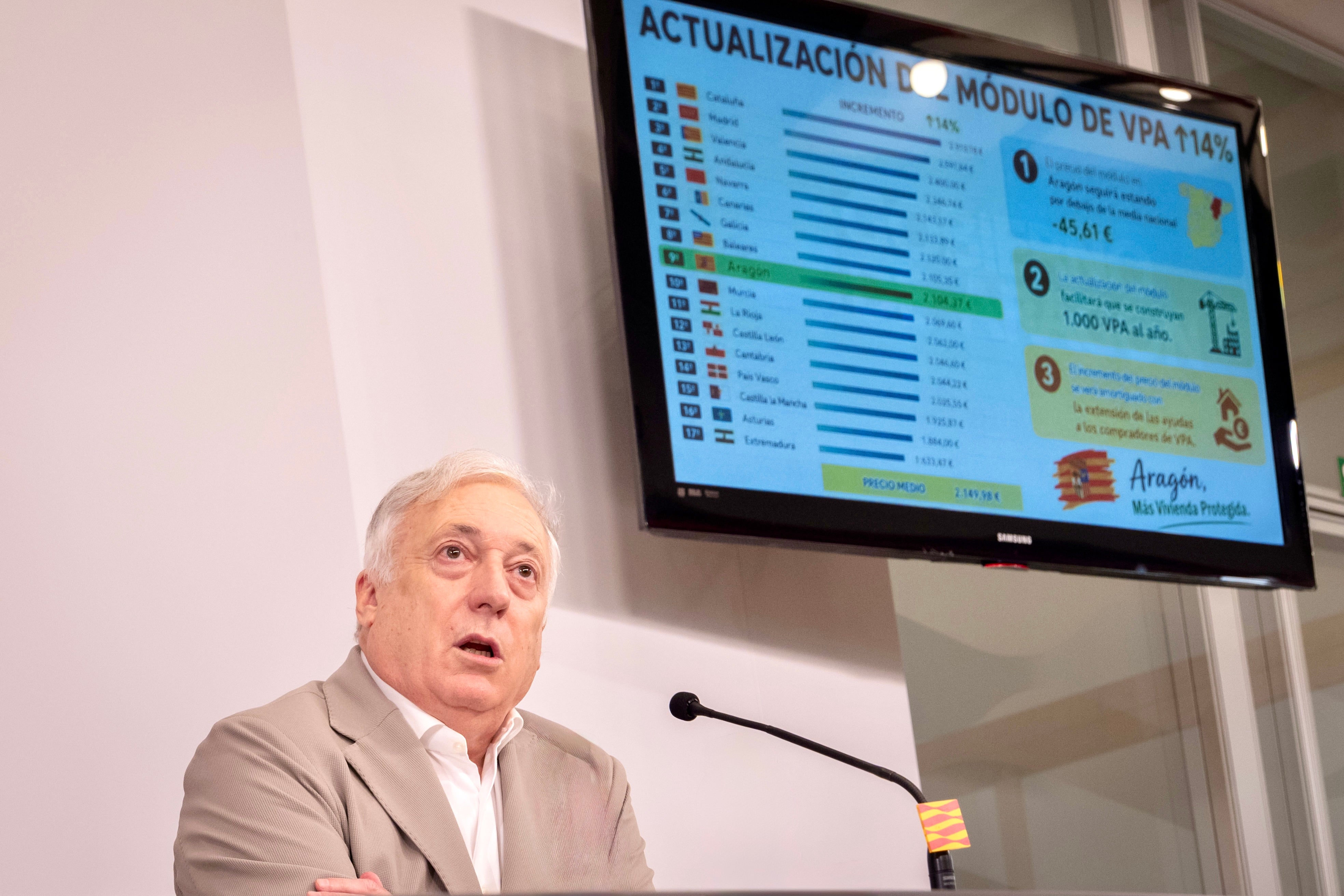 Aragón incrementa un 14% el precio de la vivienda protegida Aragón incrementa un 14% el precio de la vivienda protegida