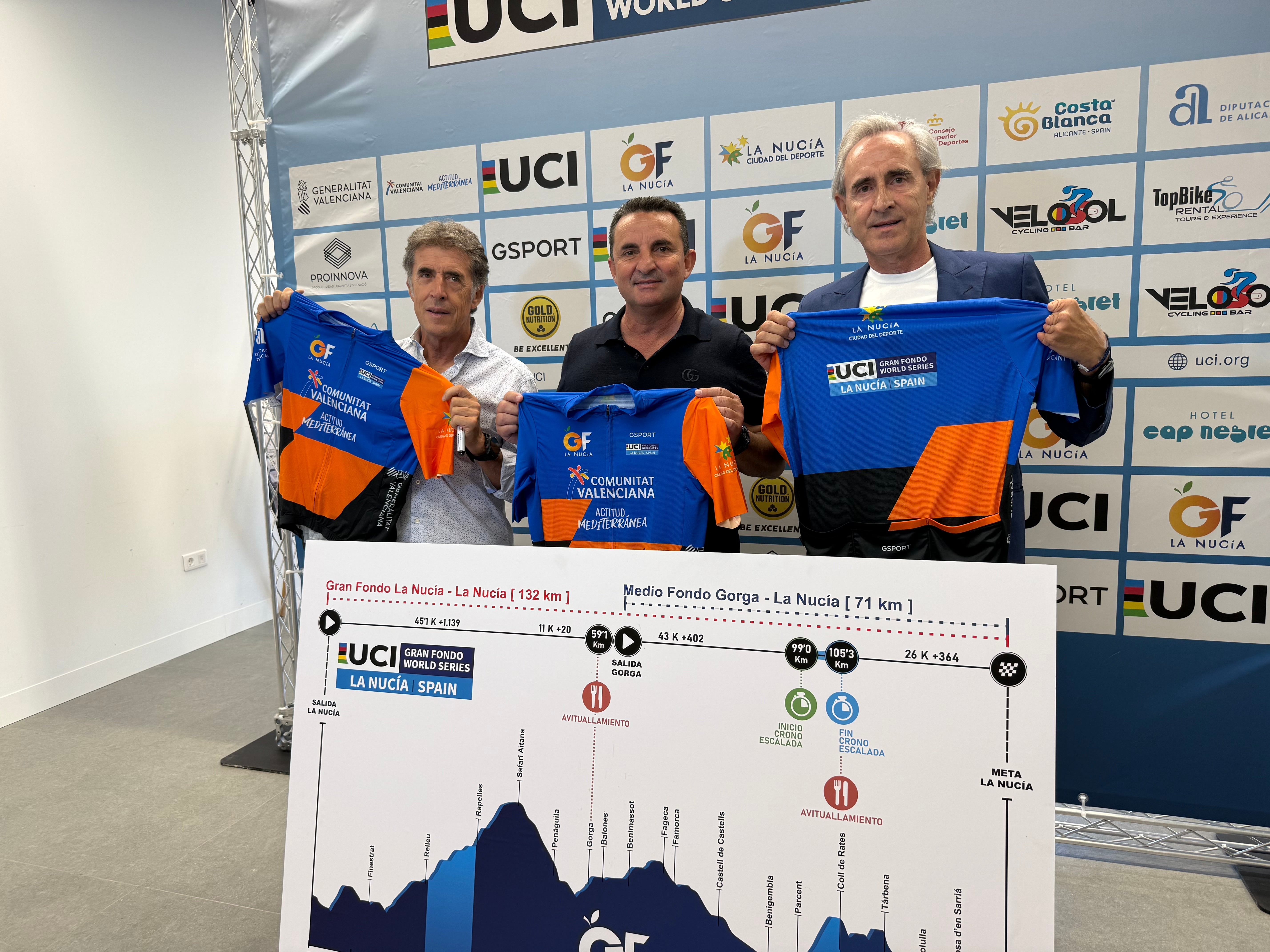 Perico Delgado estará en el III Gran Fondo y Critérium Internacional de La Nucía Perico Delgado estará en el III Gran Fondo y Critérium Internacional de La Nucía