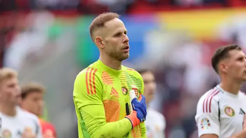 Peter Gulacsi Peter Gulacsi