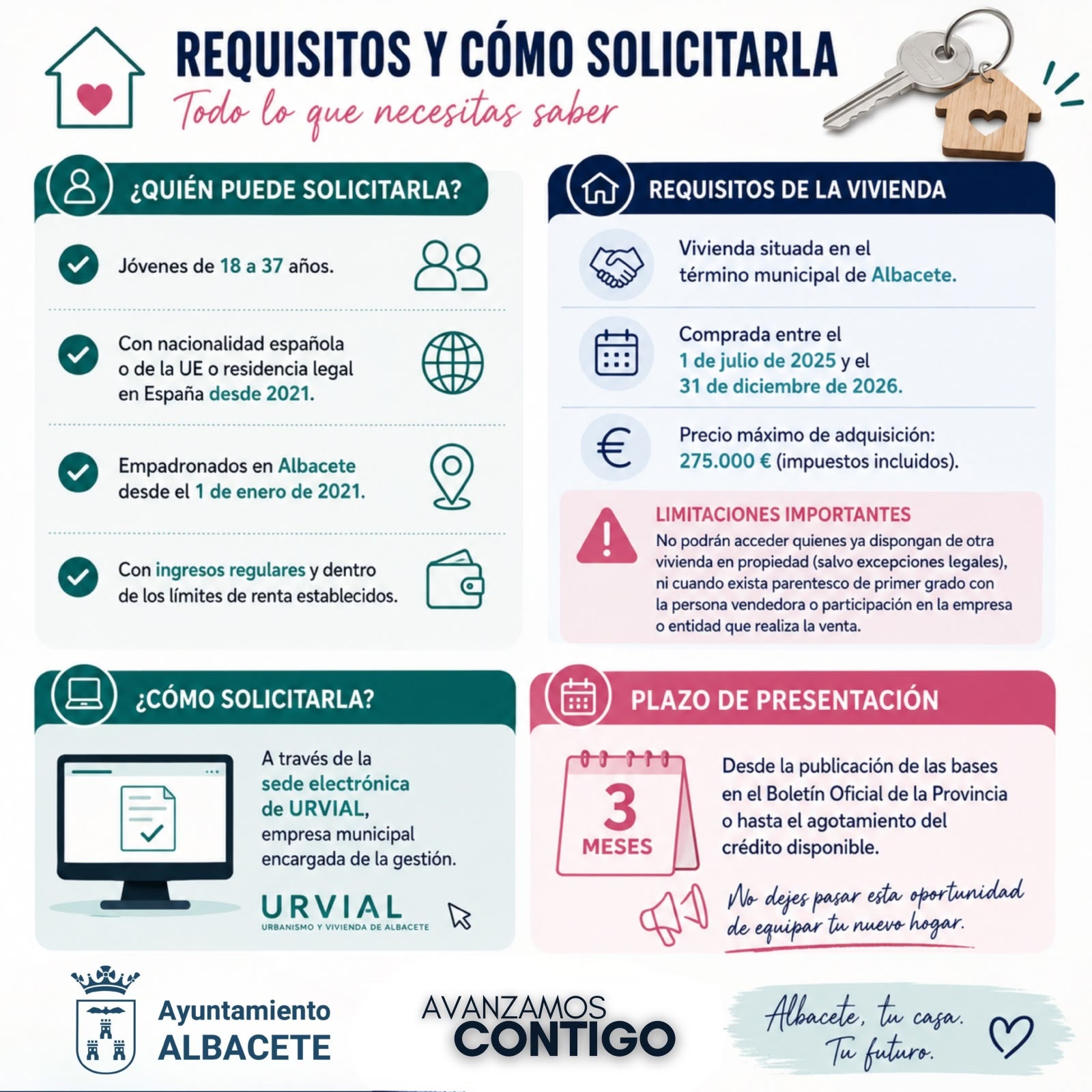 el Ayuntamiento destinará un millón de euros a una nueva ayuda que permitirá a los jóvenes equipar sus viviendas el Ayuntamiento destinará un millón de euros a una nueva ayuda que permitirá a los jóvenes equipar sus viviendas
