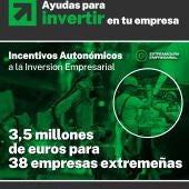 La Junta concede 3,5 millones de euros en ayudas a la inversión para 38 empresas que movilizarán más de 10 millones 
