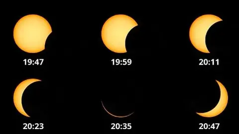 Así se verá el eclipse por horas desde Elche. Así se verá el eclipse por horas desde Elche.
