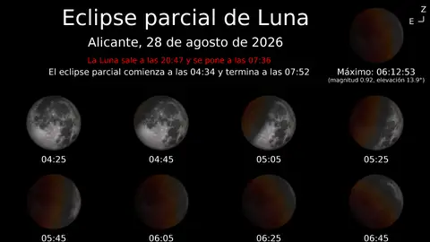 Secuencia del eclipse parcial lunar en la provincia de Alicante. Secuencia del eclipse parcial lunar en la provincia de Alicante.